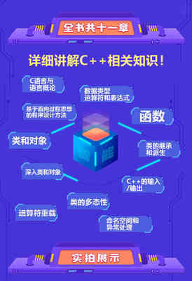 C++與C語(yǔ)言從入門到精通 零基礎(chǔ)自學(xué)軟件開發(fā)之路