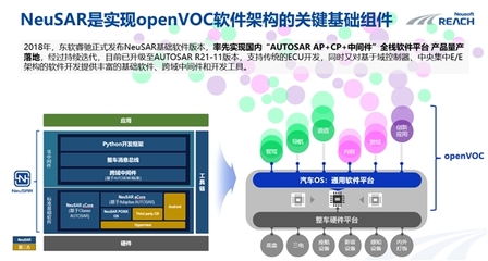 以終為始，繁榮創(chuàng)新 東軟睿馳曹斌論中央超算芯片與軟件開放框架