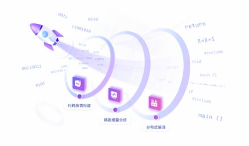 三十年耕耘，基礎(chǔ)軟件多點(diǎn)開(kāi)花 華為創(chuàng)新的土壤要握在自己手里